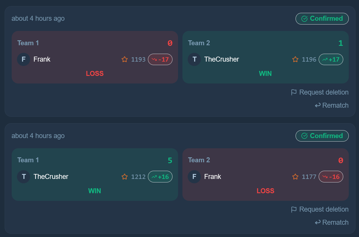 Full match history in Budelo